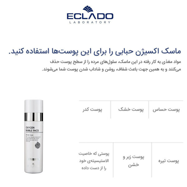 بابل ماسک اکلادو