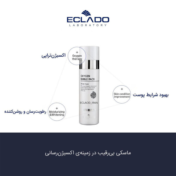 بابل ماسک اکلادو
