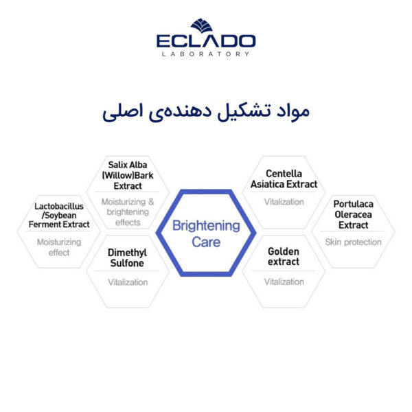 بابل ماسک اکلادو