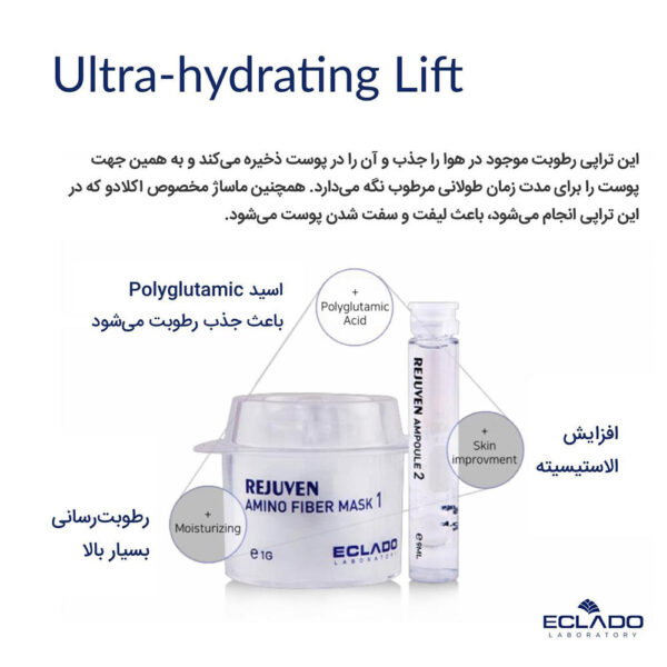 تراپی رجوون Rejuven اکلادو
