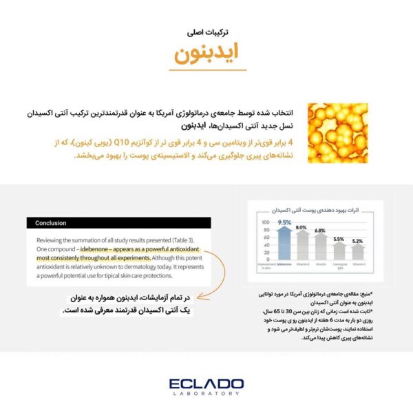 ژل بوستر آلفا هیدرو اکلادو