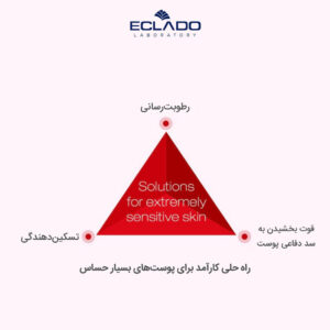 سرم رسپریشن پوست حساس اکلادو