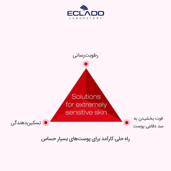 سرم رسپریشن پوست حساس اکلادو