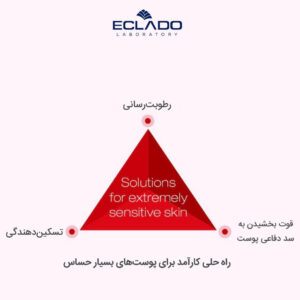 کرم اسنو رسپریشن پوست حساس اکلادو