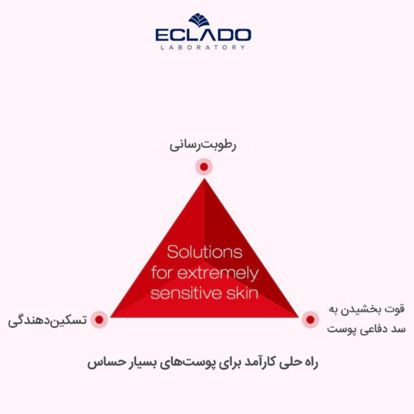 کرم اسنو رسپریشن پوست حساس اکلادو