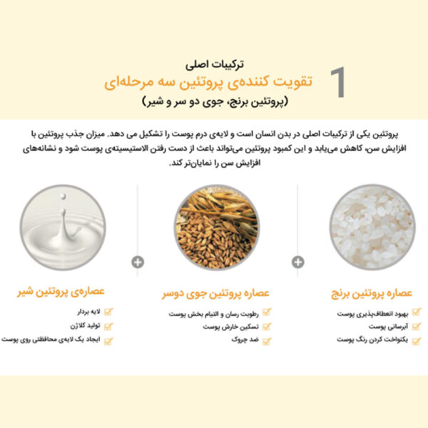 تونر پروتئین شیر رویال اکلادو
