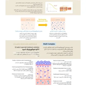آمپول هایدرا کمپلکس اکلادو