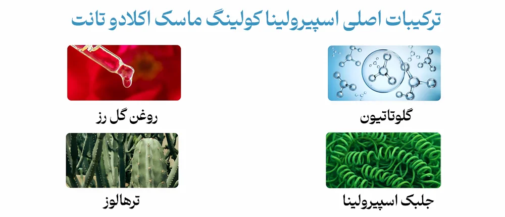 ماسک خنک‌ کننده اسپیرولینا اکلادو تانت