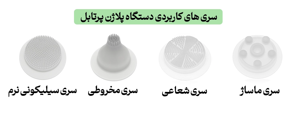 سری های دستگاه پلاژن پرتابل