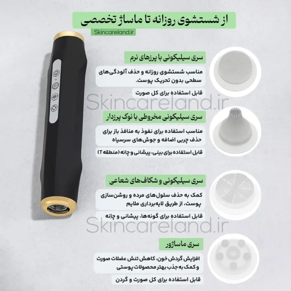 دستگاه پلاژن پرتابل