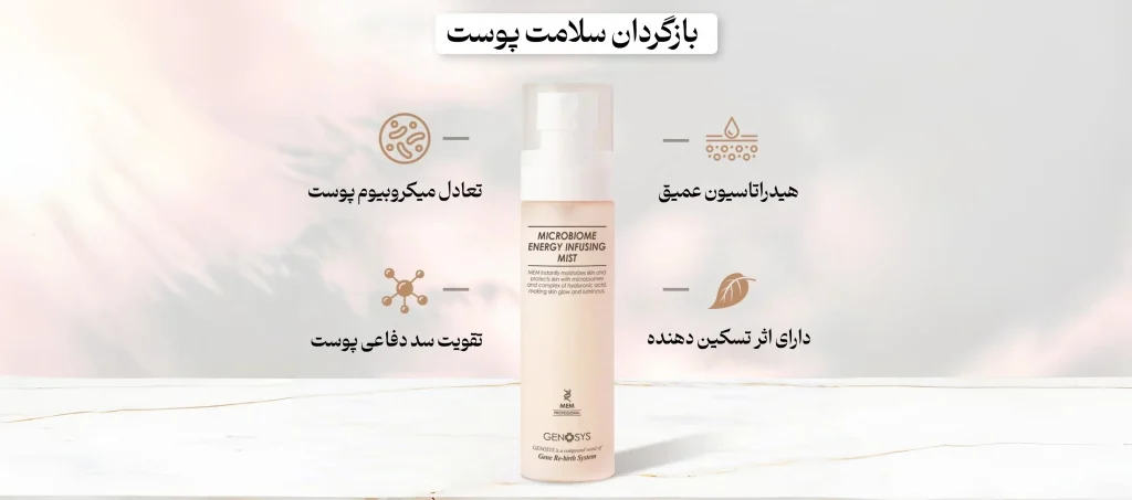اسپری تنظیم میکروبیوم ژنوسیس